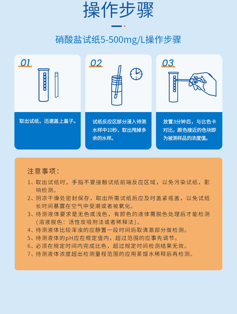硝酸盐试纸详情页_09.jpg