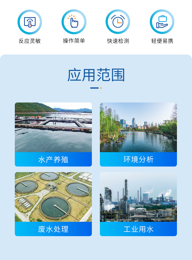 软水硬度试剂盒详情页_02.jpg