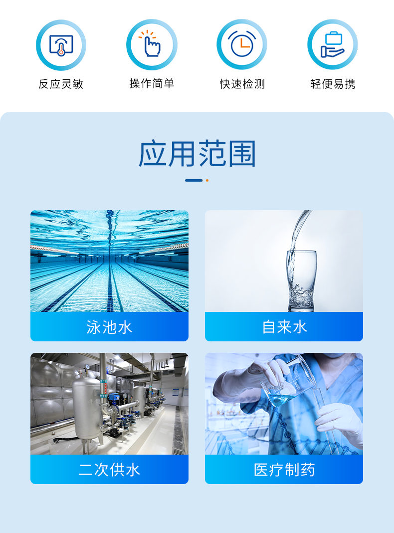 余氯试剂盒详情页_02.jpg