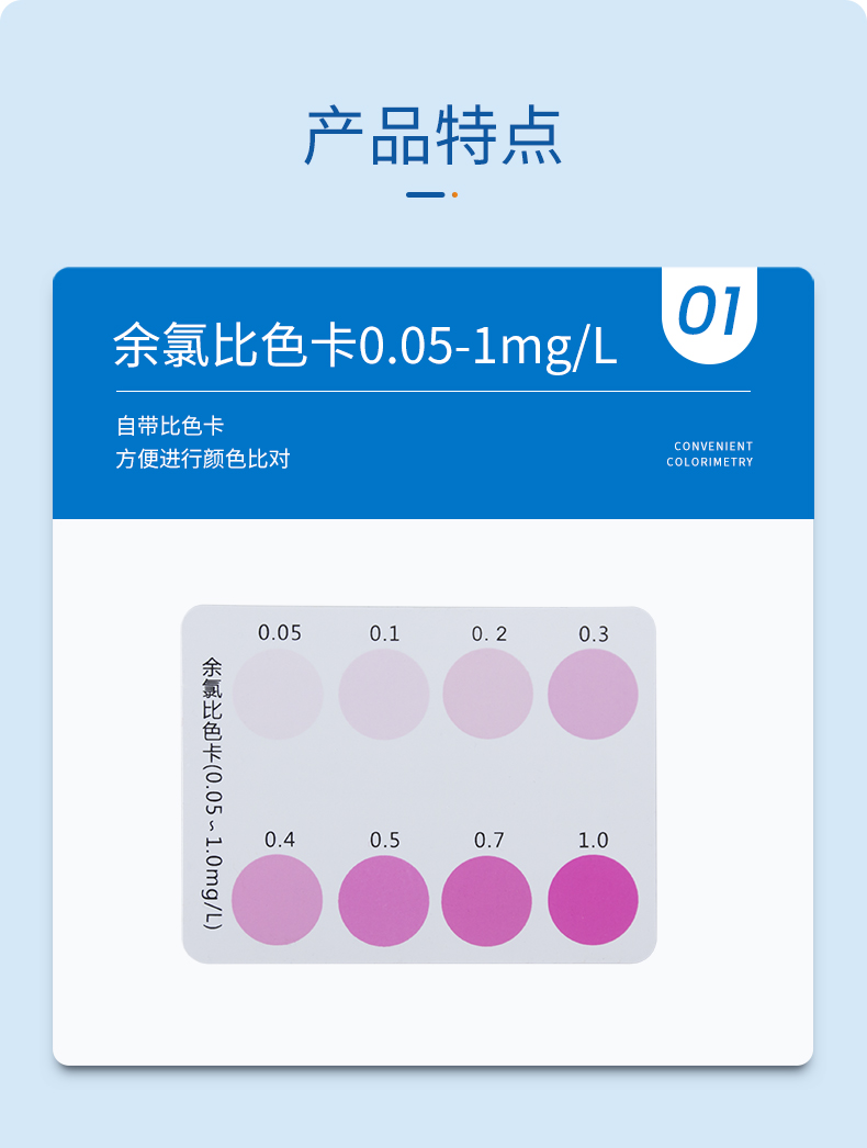 余氯试剂盒详情页_04.jpg