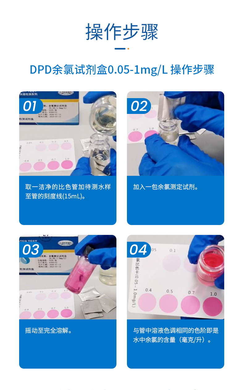 余氯试剂盒详情页_09.jpg