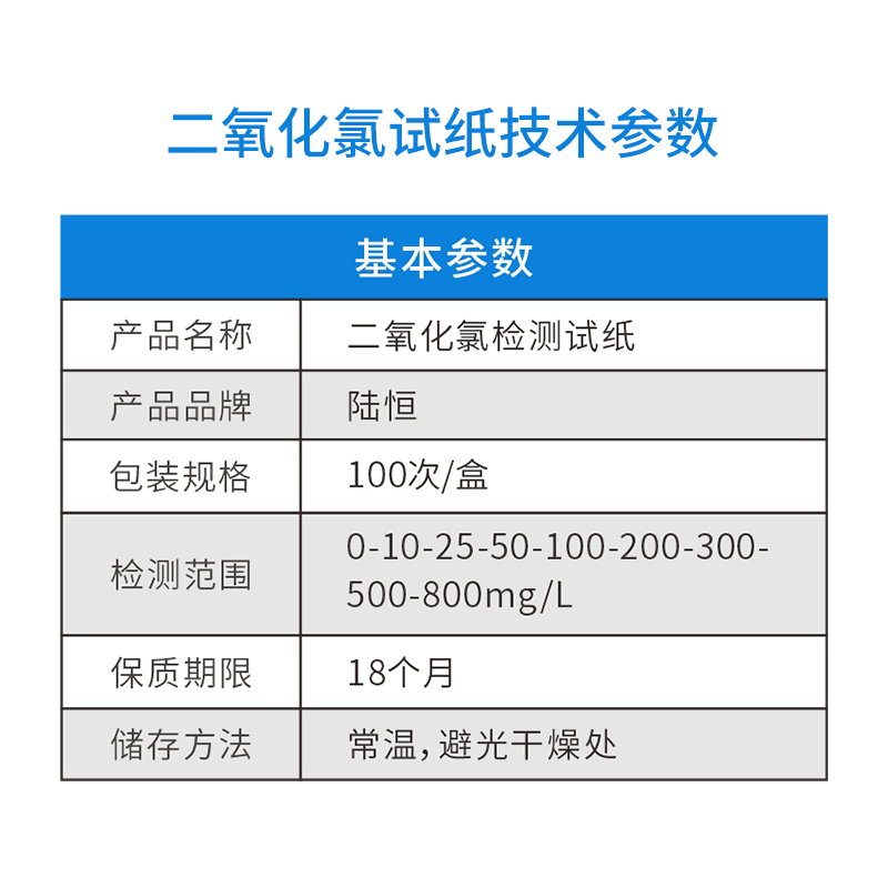 二氧化氯试纸主图6.jpg