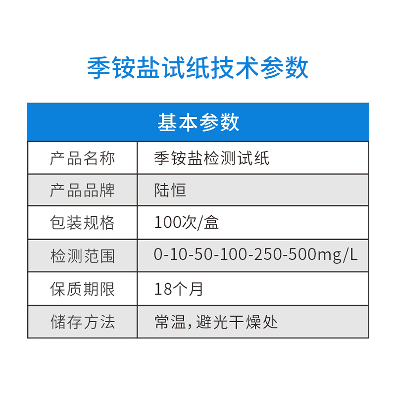 季铵盐试纸主图6.jpg