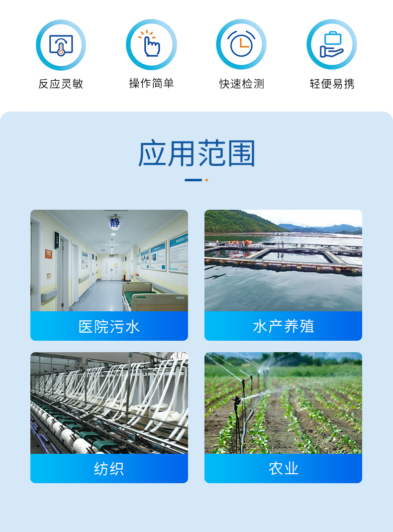季铵盐试纸详情页_02.jpg