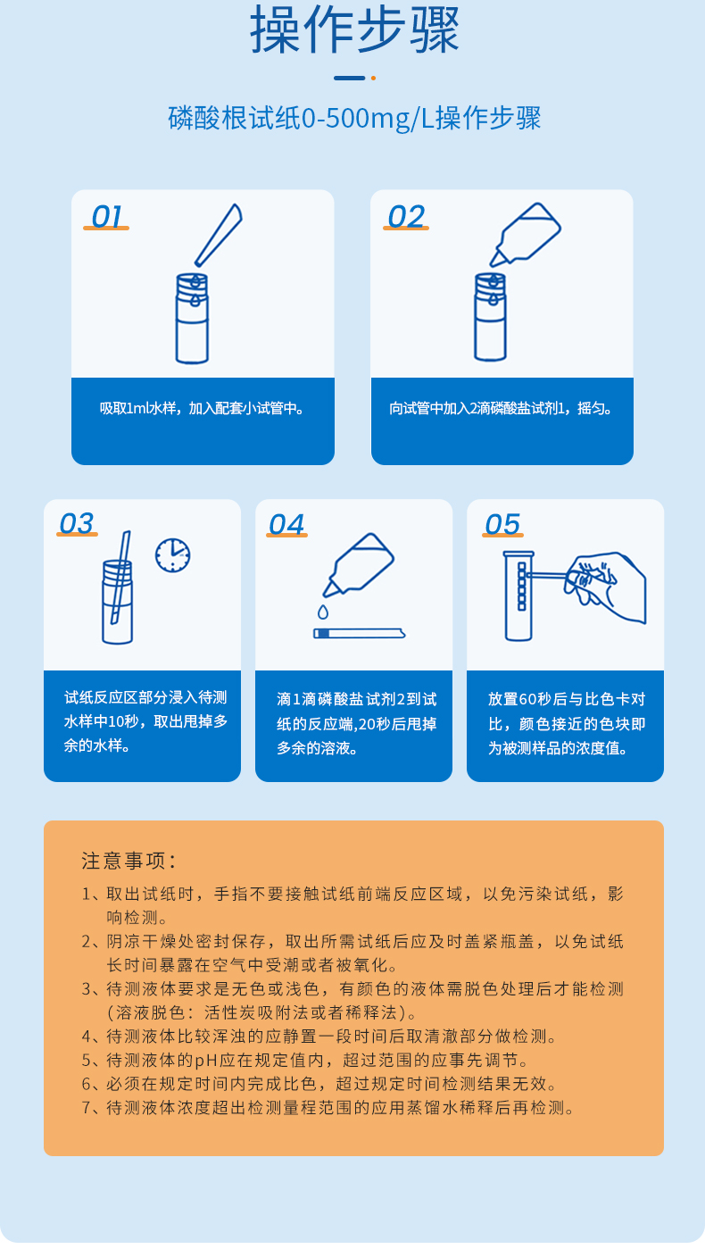 磷酸根试纸详情页_09.jpg