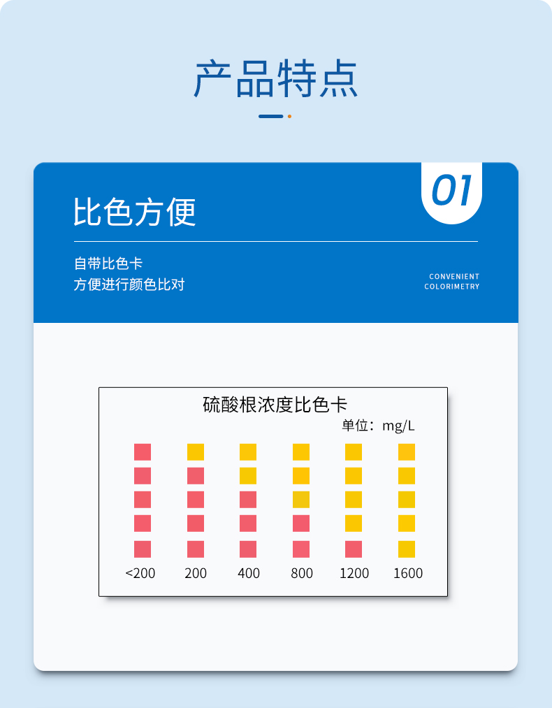 硫酸根试纸详情页_05.jpg