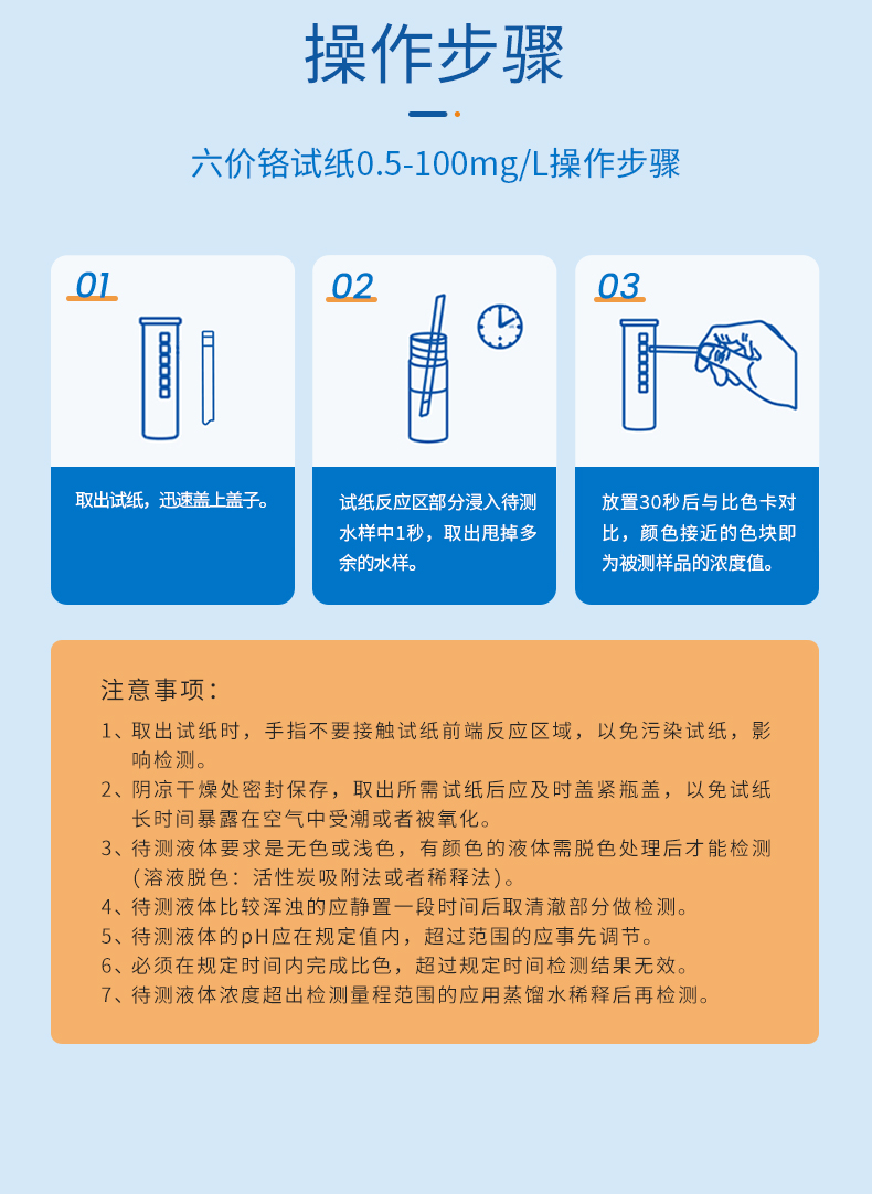 六价铬试纸详情页_09.jpg