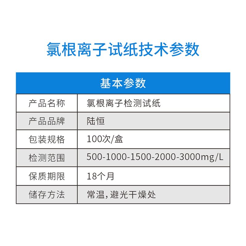 氯根离子试纸主图6.jpg