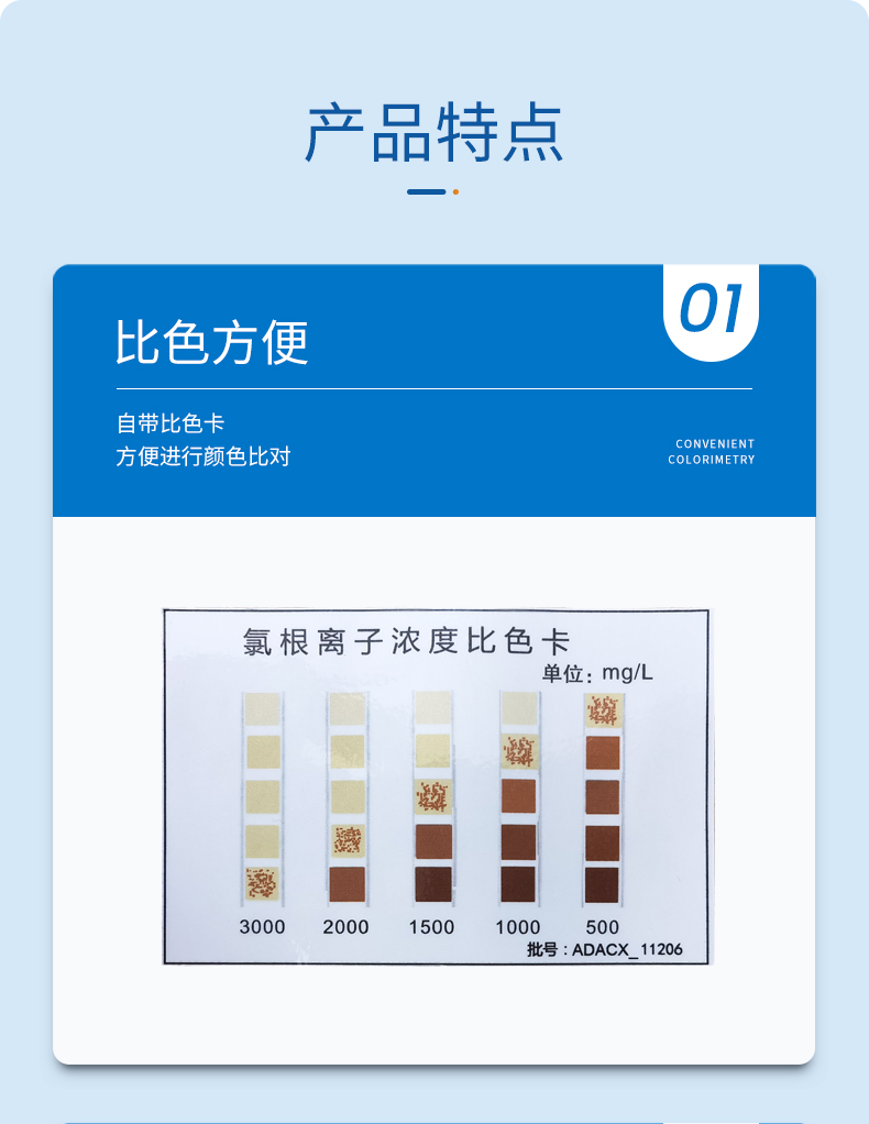 氯根离子试纸详情页_05.jpg