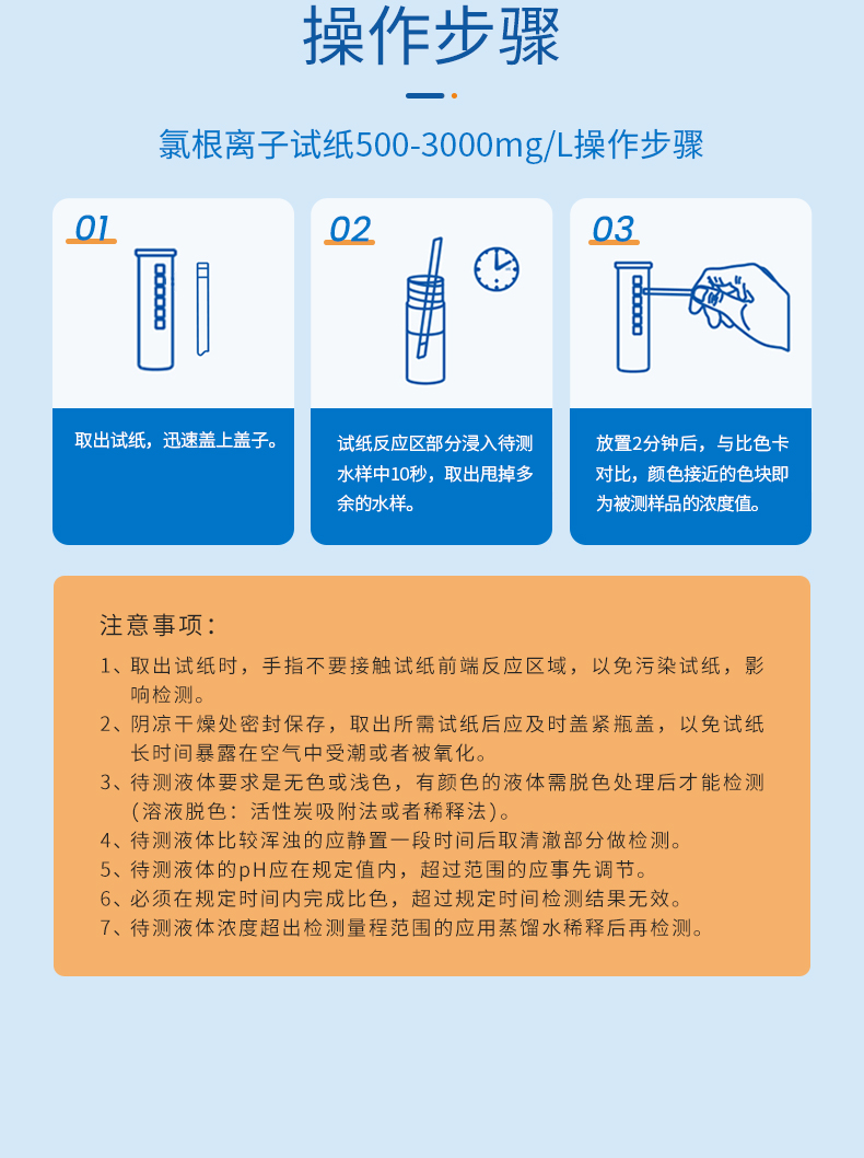 氯根离子试纸详情页_09.jpg