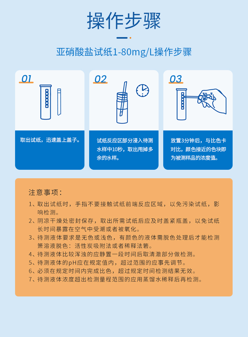 亚硝酸盐试纸详情页_09.jpg