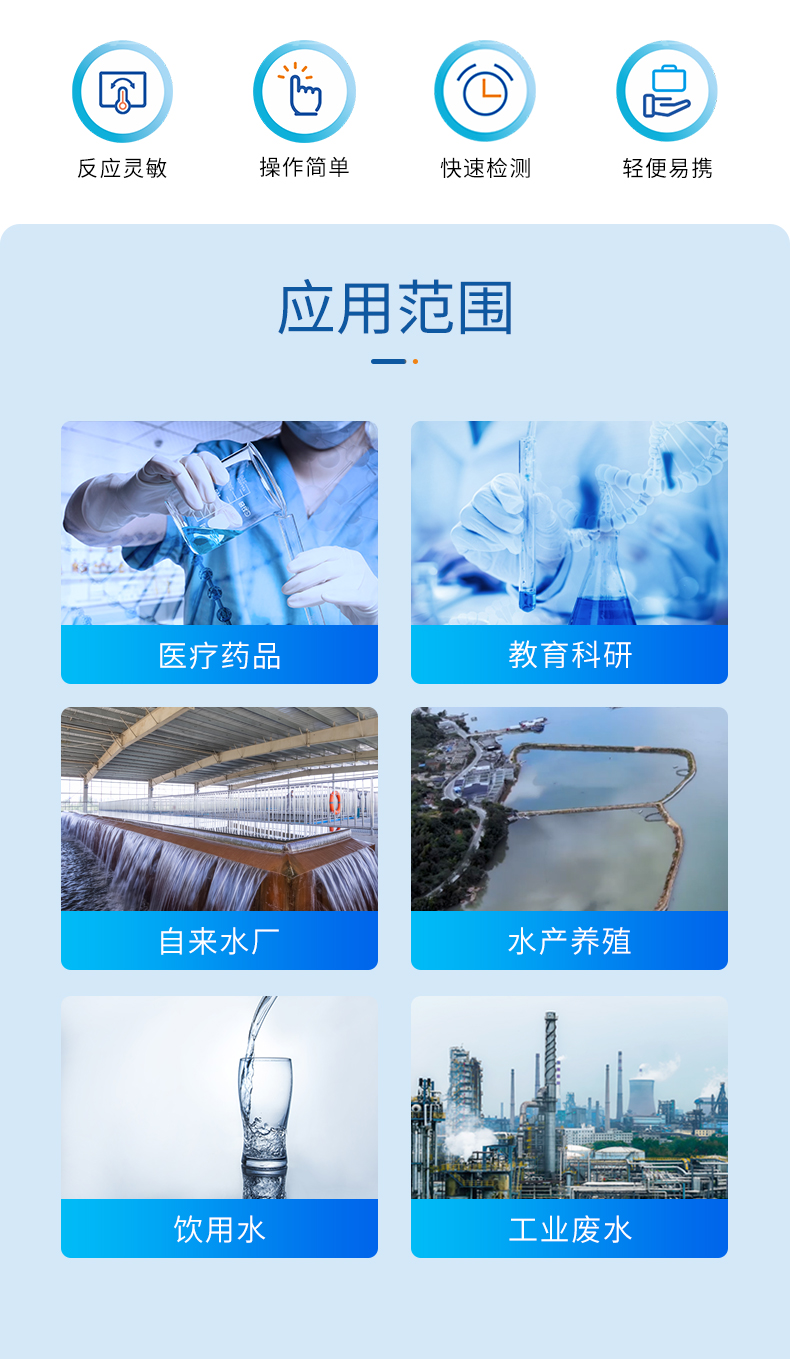余氯试纸详情页_02.jpg