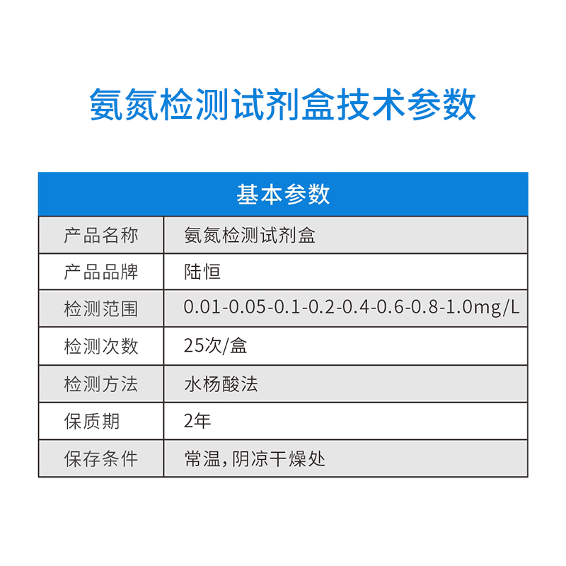 氨氮试剂盒主图6.jpg