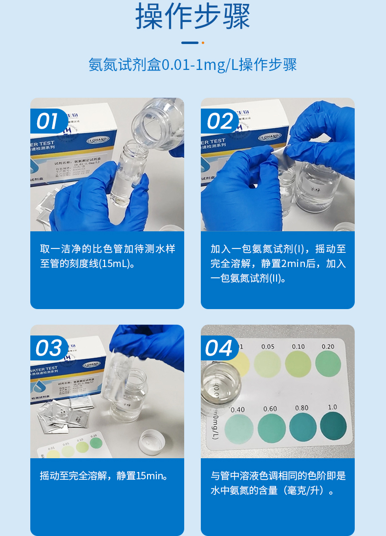 氨氮试剂盒详情页_08.jpg
