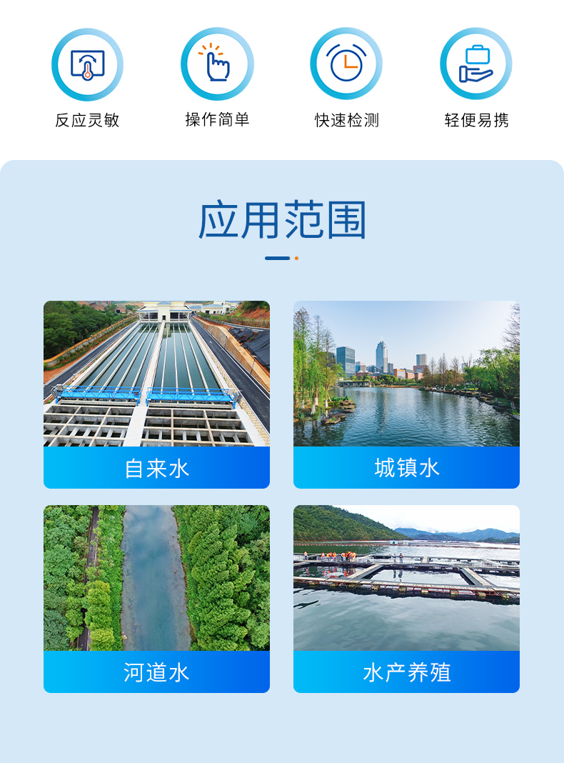 氨氮试剂盒详情页_02.jpg