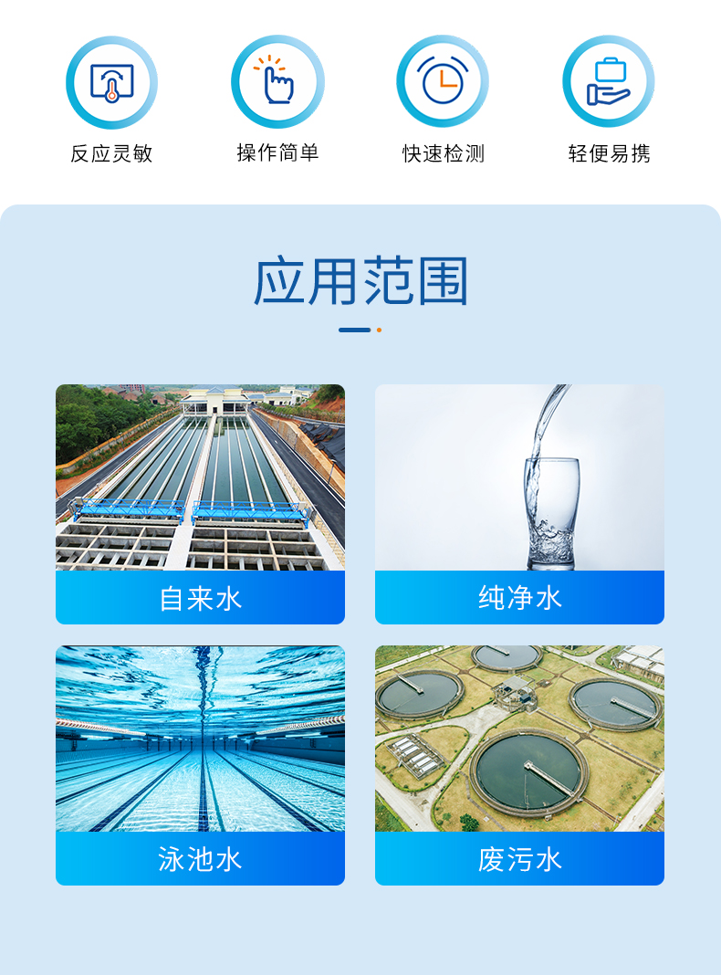 臭氧试剂盒详情页_02.jpg