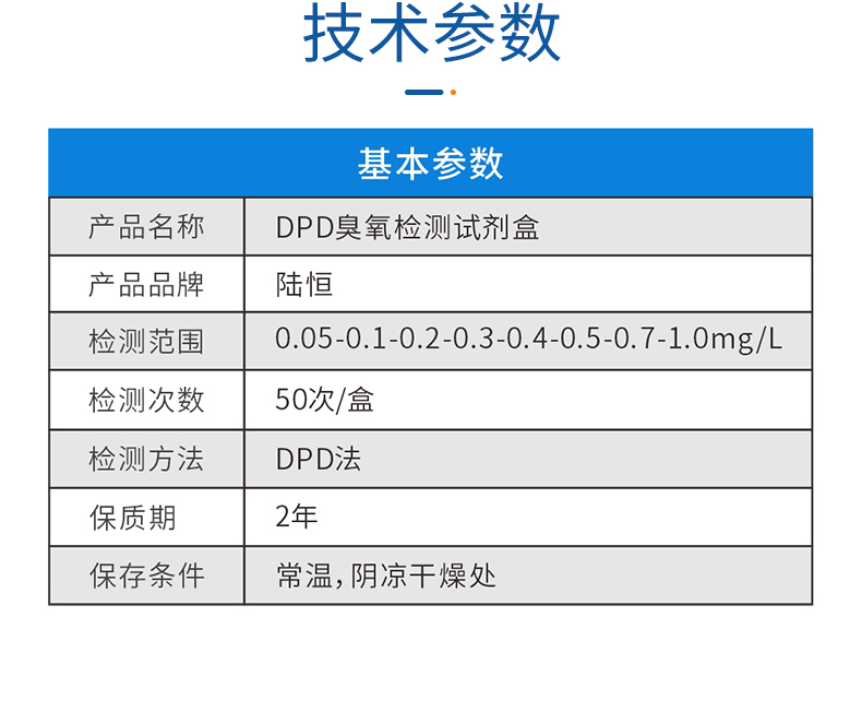 臭氧试剂盒详情页_04.jpg