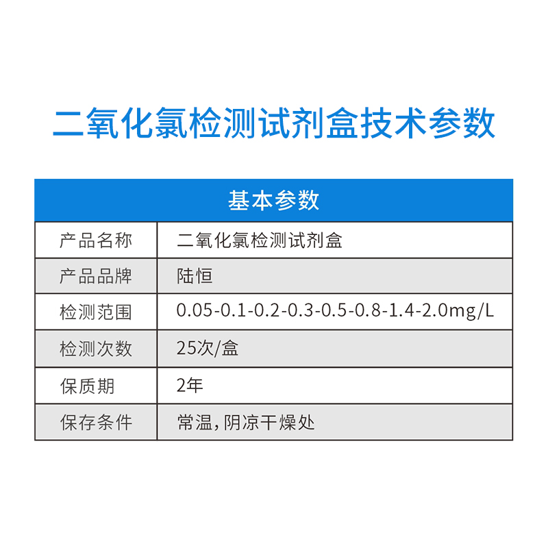 二氧化氯试剂盒主图6.jpg