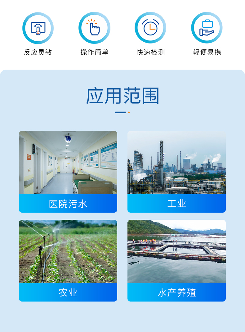 二氧化氯试剂盒详情页_02.jpg