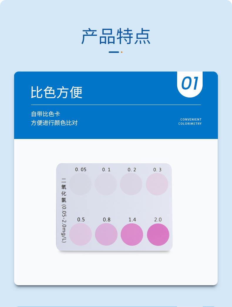 二氧化氯试剂盒详情页_04.jpg