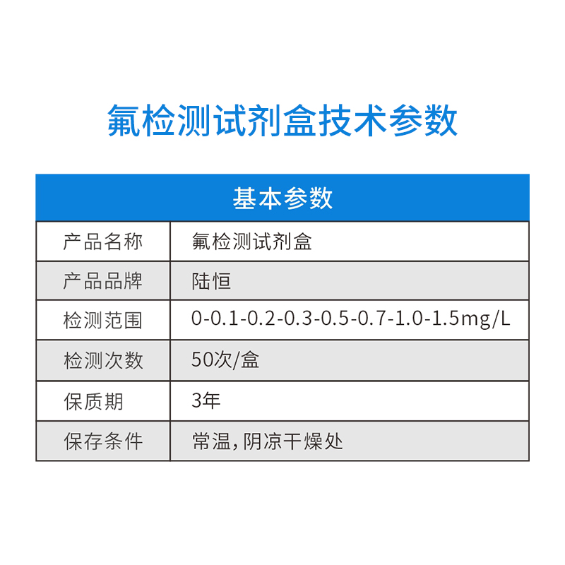氟试剂盒主图6.jpg