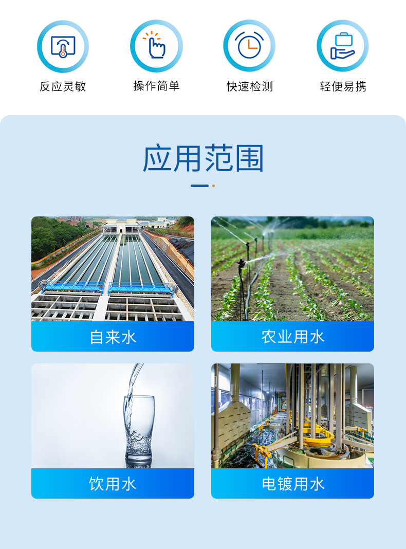 氟试剂盒详情页_02.jpg