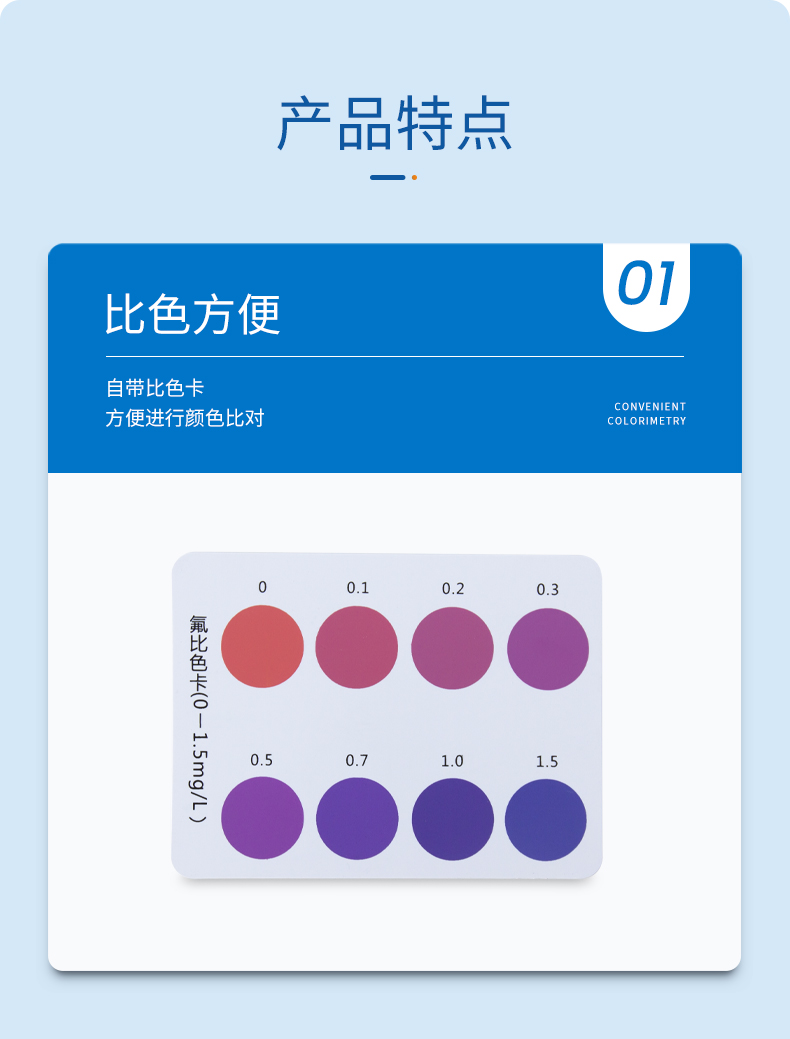 氟试剂盒详情页_04.jpg