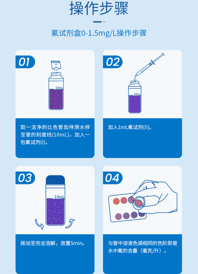 氟试剂盒详情页_08.jpg