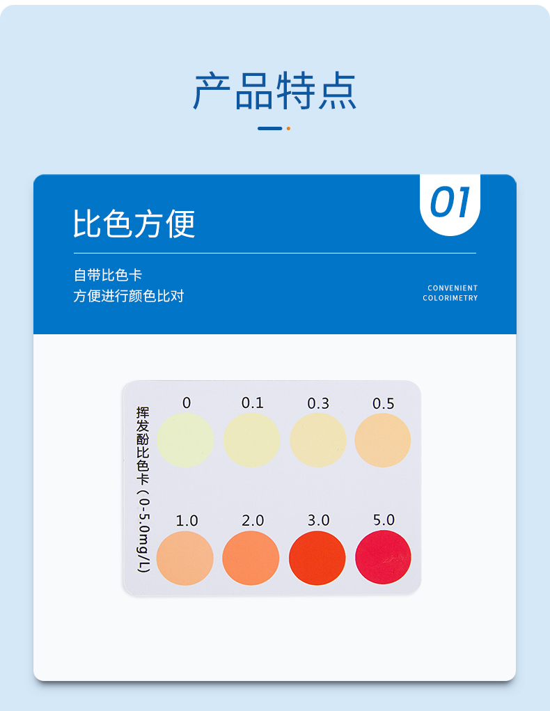 挥发酚试剂盒详情页_04.jpg