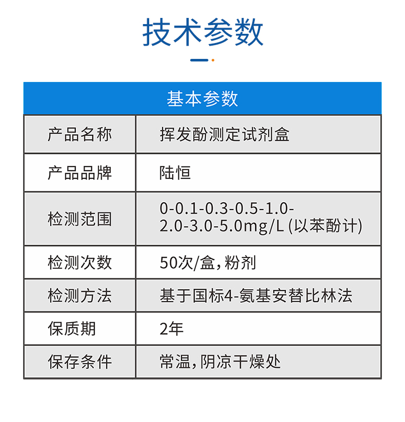 挥发酚试剂盒详情页_03.jpg