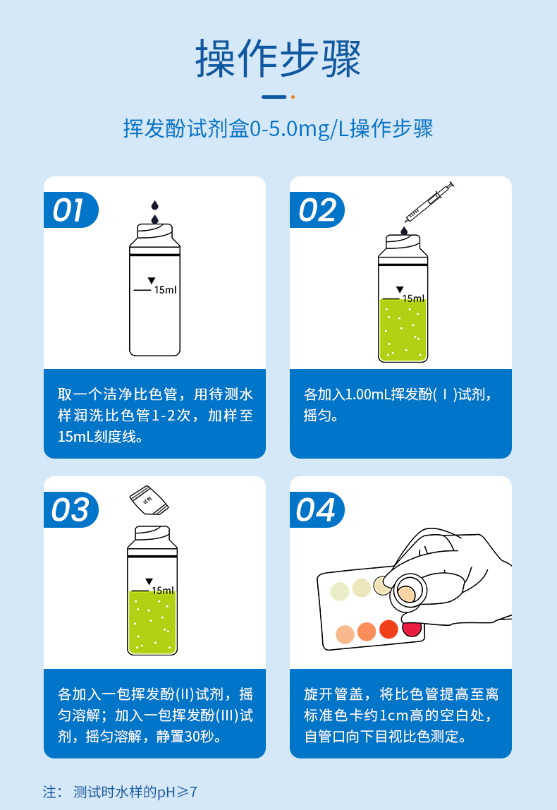 挥发酚试剂盒详情页_08.jpg