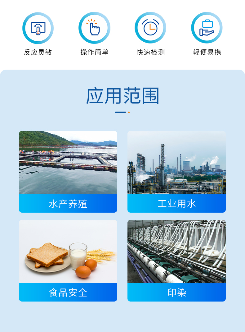 碱度试剂盒详情页_02.jpg