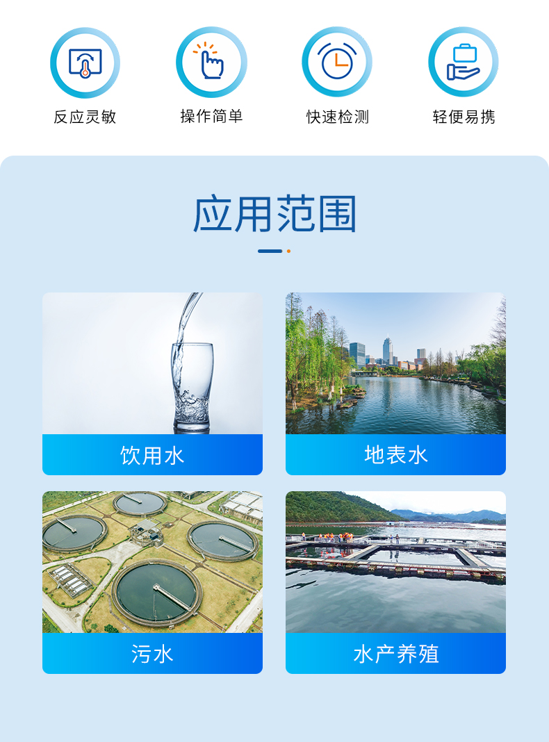 硫化物试剂盒详情页_02.jpg