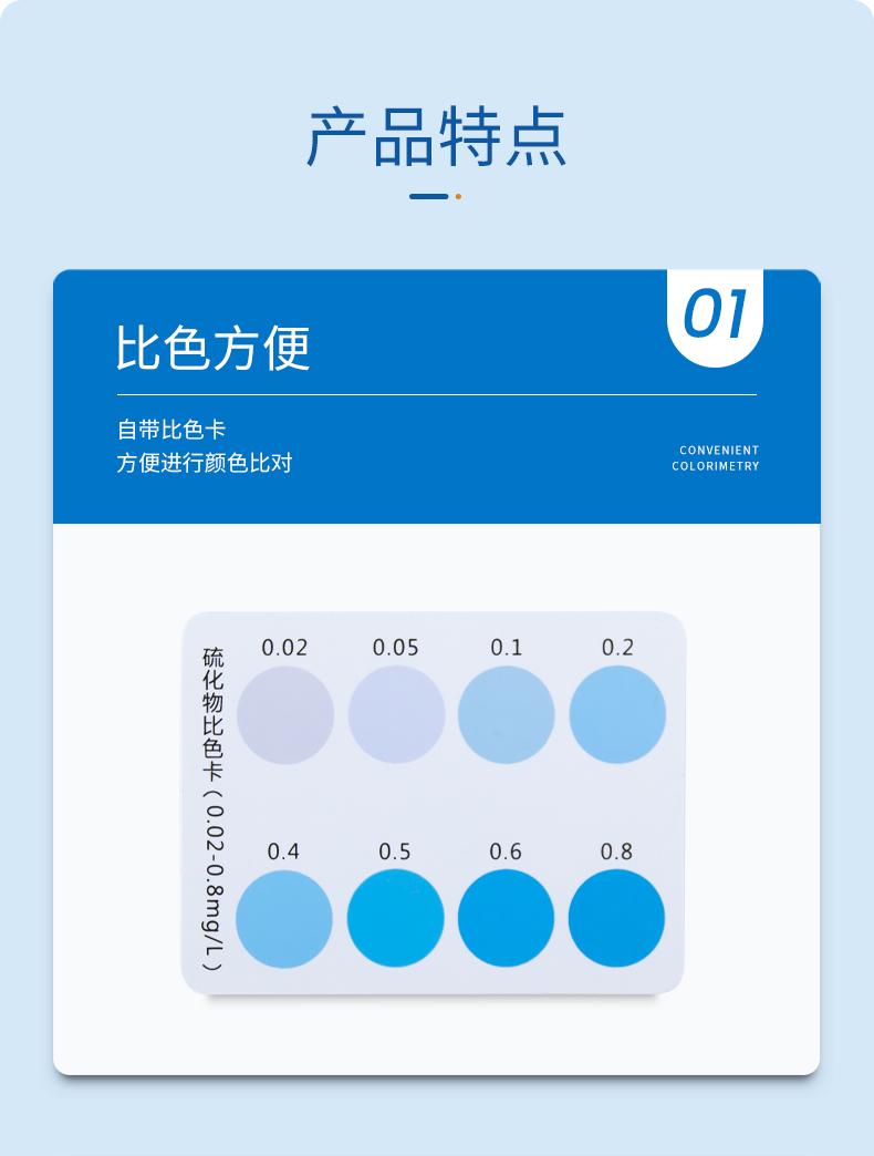 硫化物试剂盒详情页_04.jpg