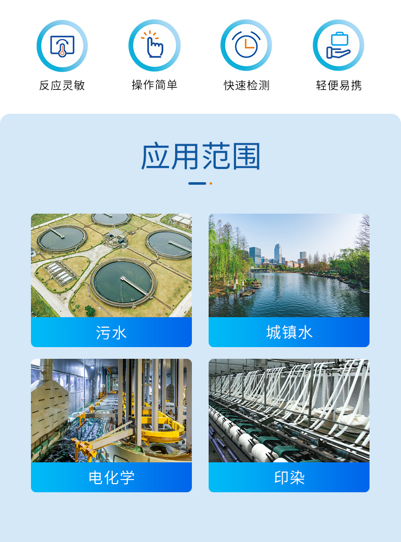 六价铬试剂盒详情页_02.jpg