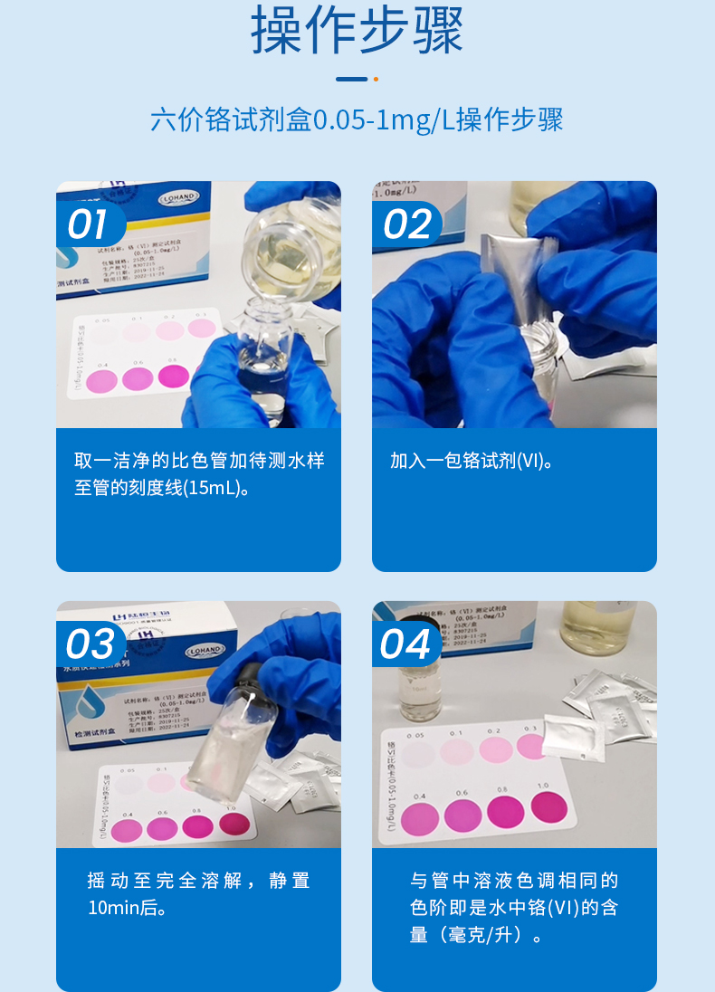 六价铬试剂盒详情页_08.jpg
