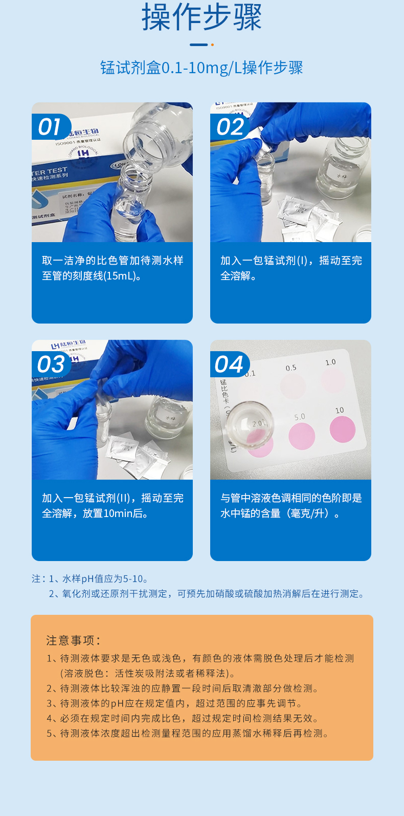 锰试剂盒详情页_08.jpg