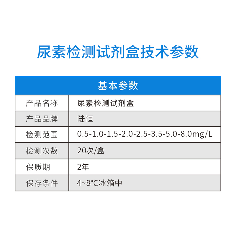 尿素试剂盒主图6.jpg