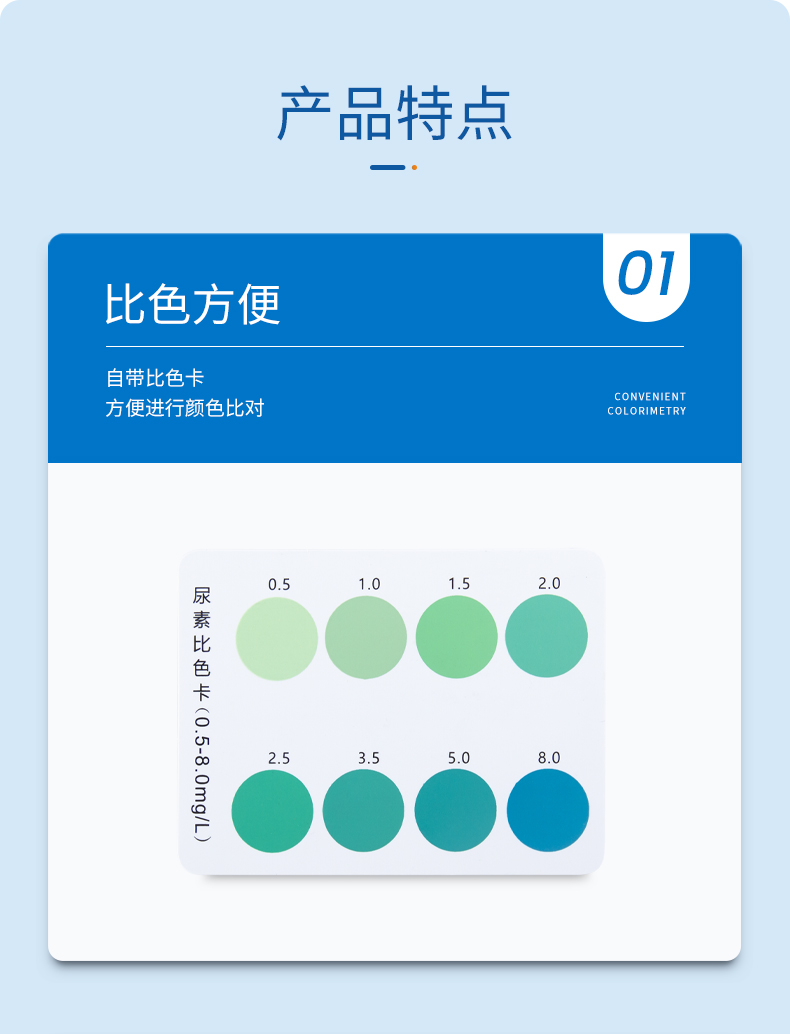尿素试剂盒详情页_04.jpg