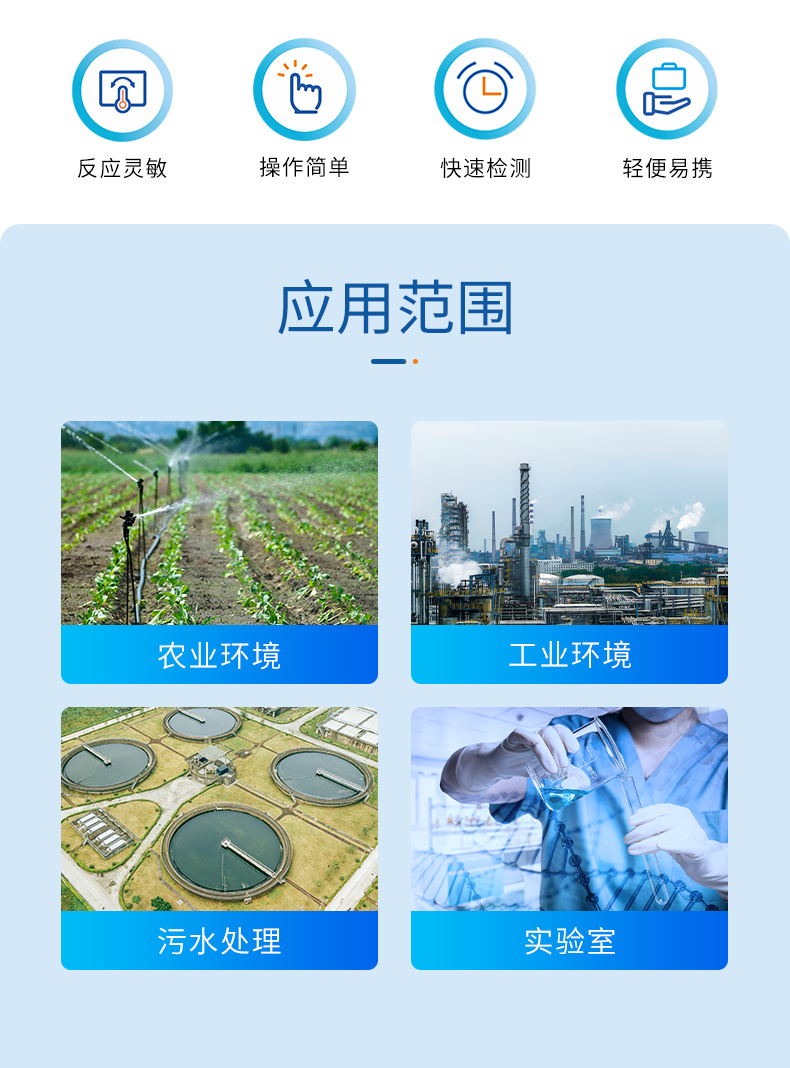 尿素试剂盒详情页_02.jpg