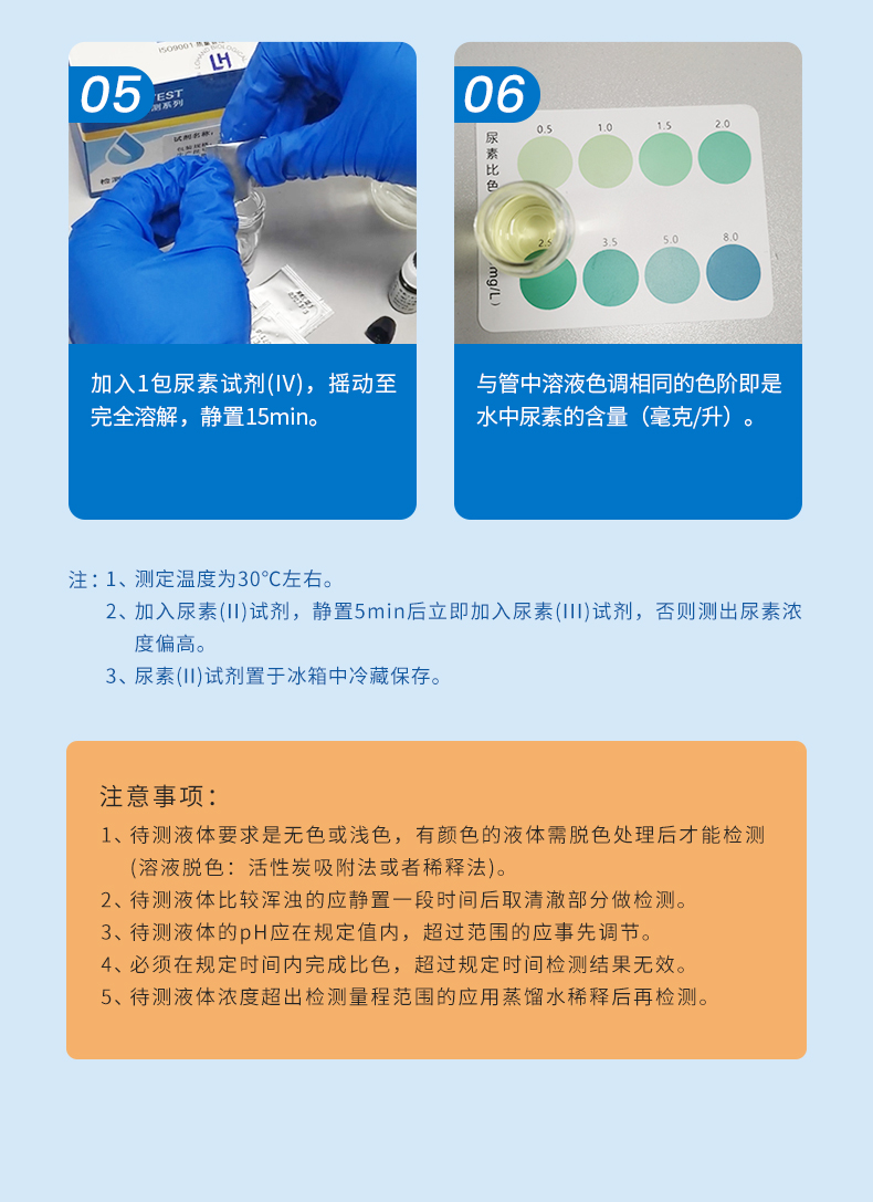 尿素试剂盒详情页_09.jpg