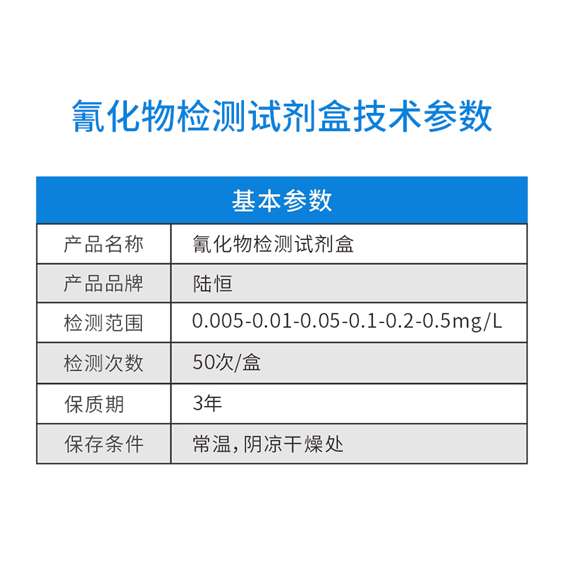 氰化物试剂盒主图6.jpg