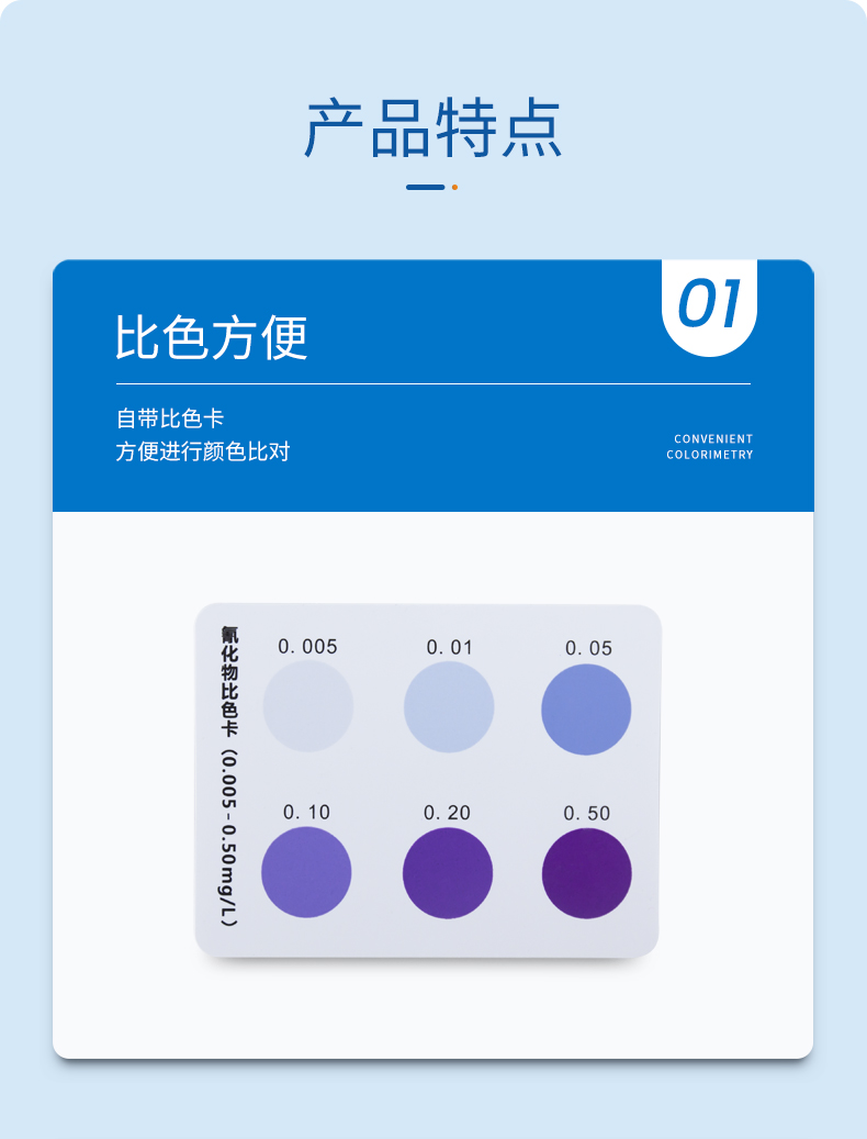 氰化物试剂盒详情页_04.jpg