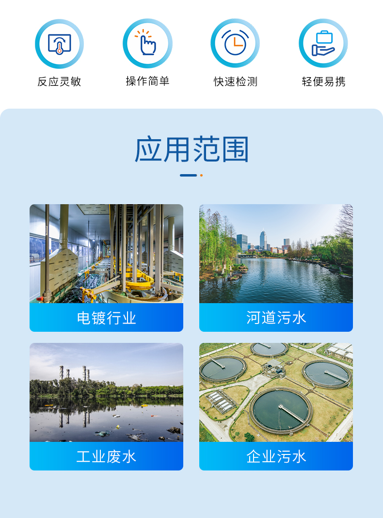 氰化物试剂盒详情页_02.jpg