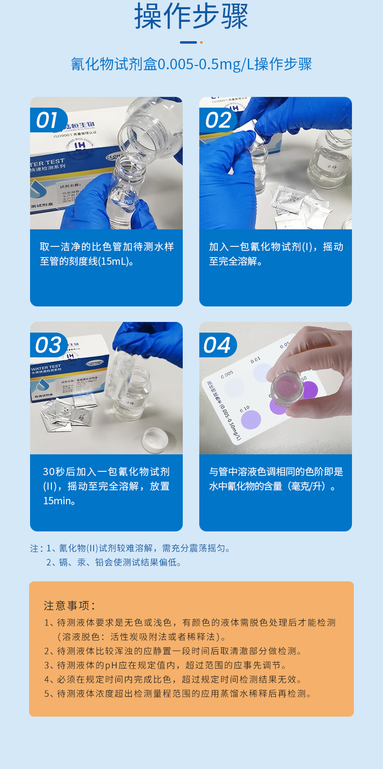 氰化物试剂盒详情页_08.jpg