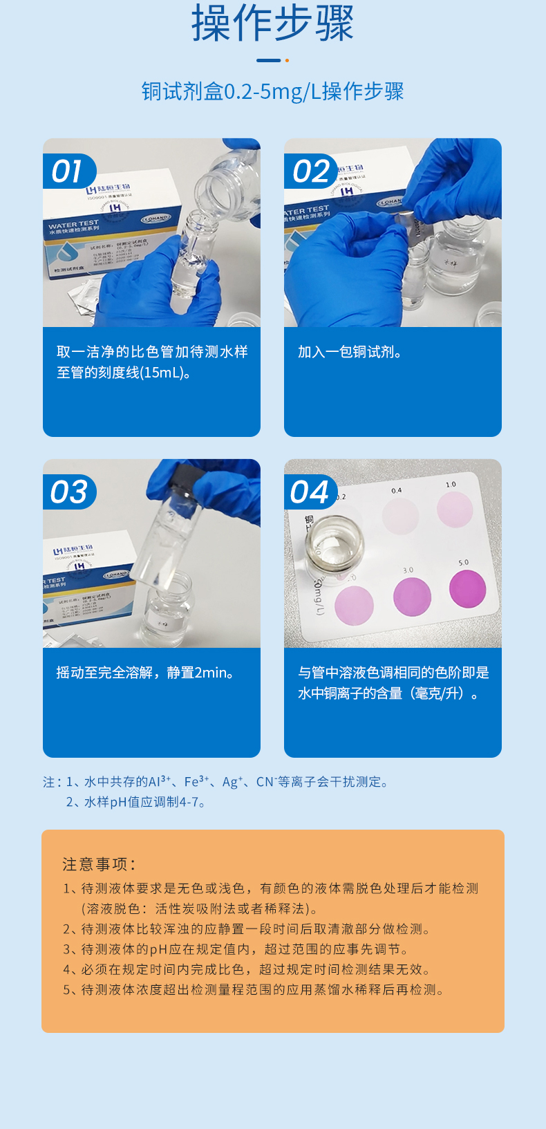 铜试剂盒详情页_08.jpg