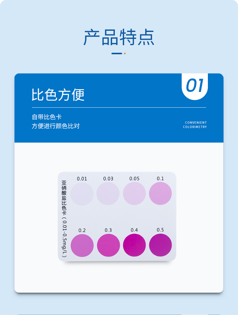 亚硝酸盐试剂盒详情页_04.jpg