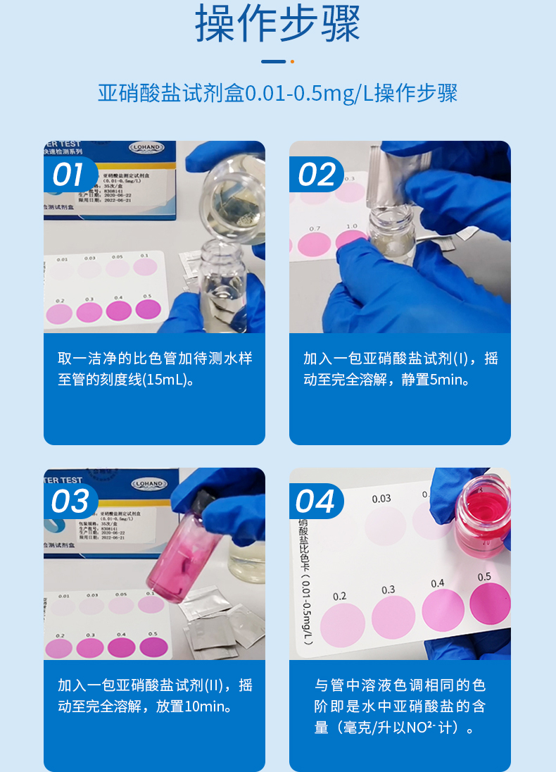 亚硝酸盐试剂盒详情页_08.jpg