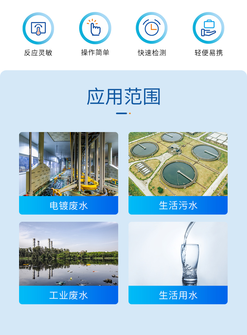 银试剂盒详情页_02.jpg