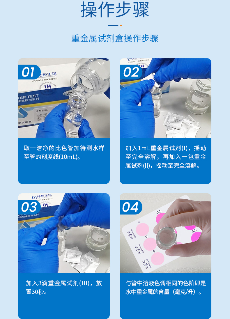 重金属试剂盒详情页_08.jpg